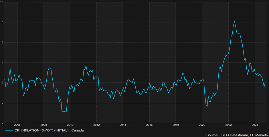 海南省激发个体工商户创业创新活力