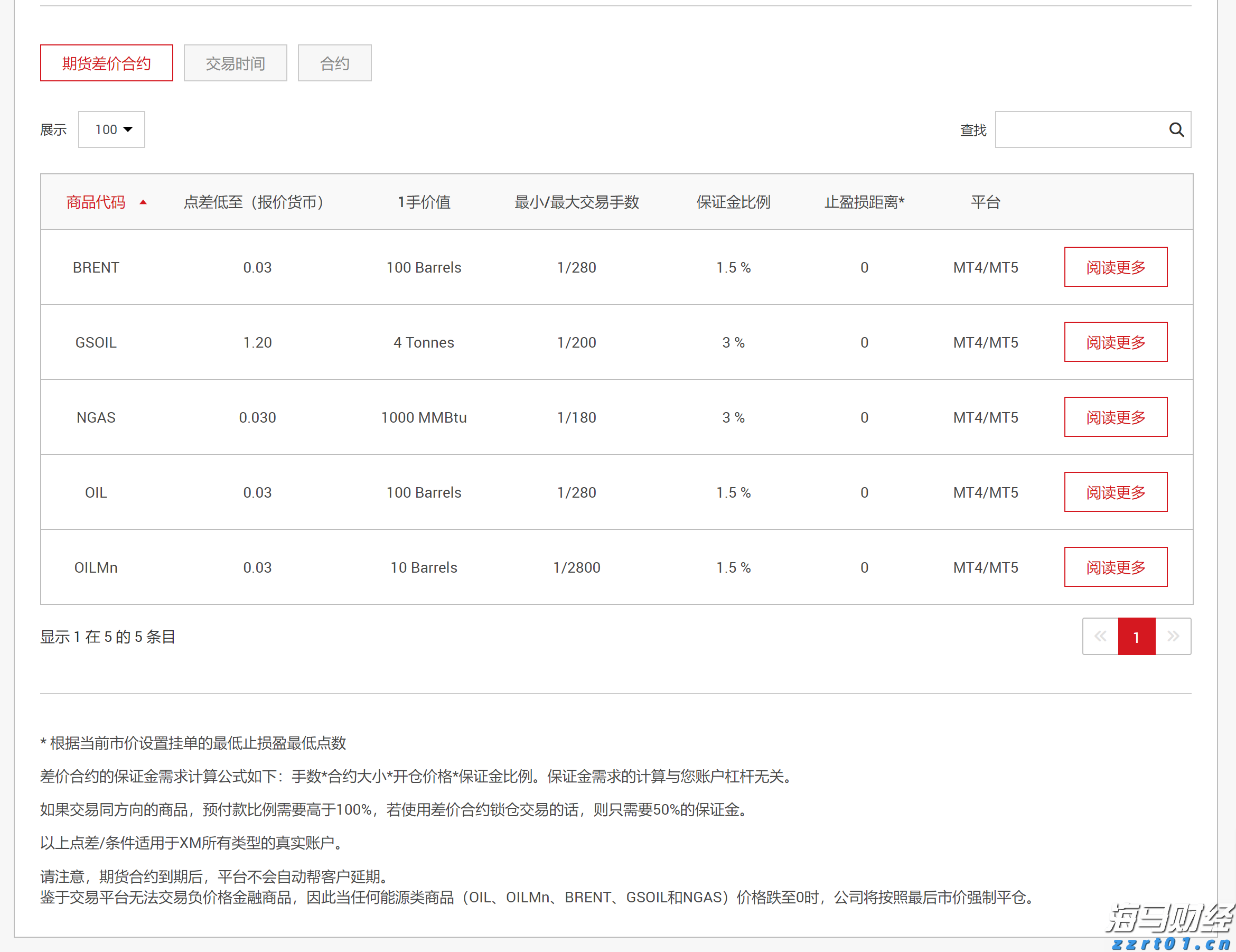 打出“组合拳”  培训“明白人”