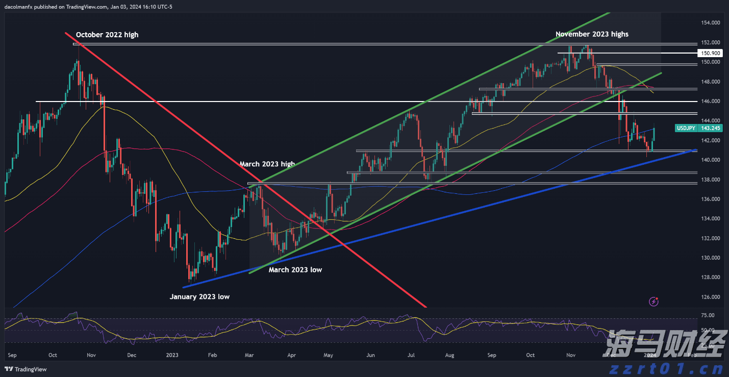 污水处理专家厂家公司