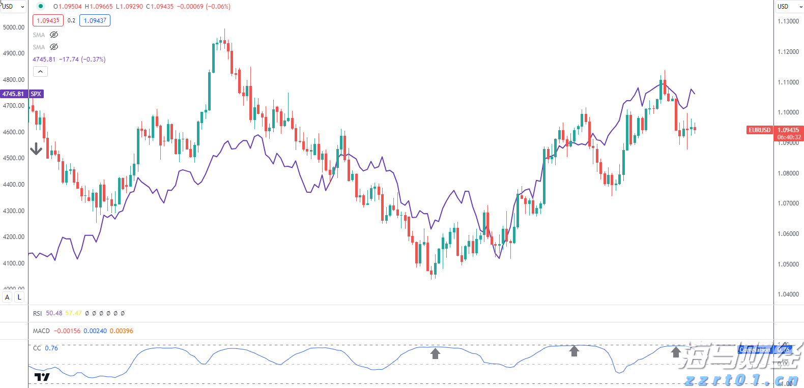 江苏省五部门联合部署校园食品安全排查整治专项行动
