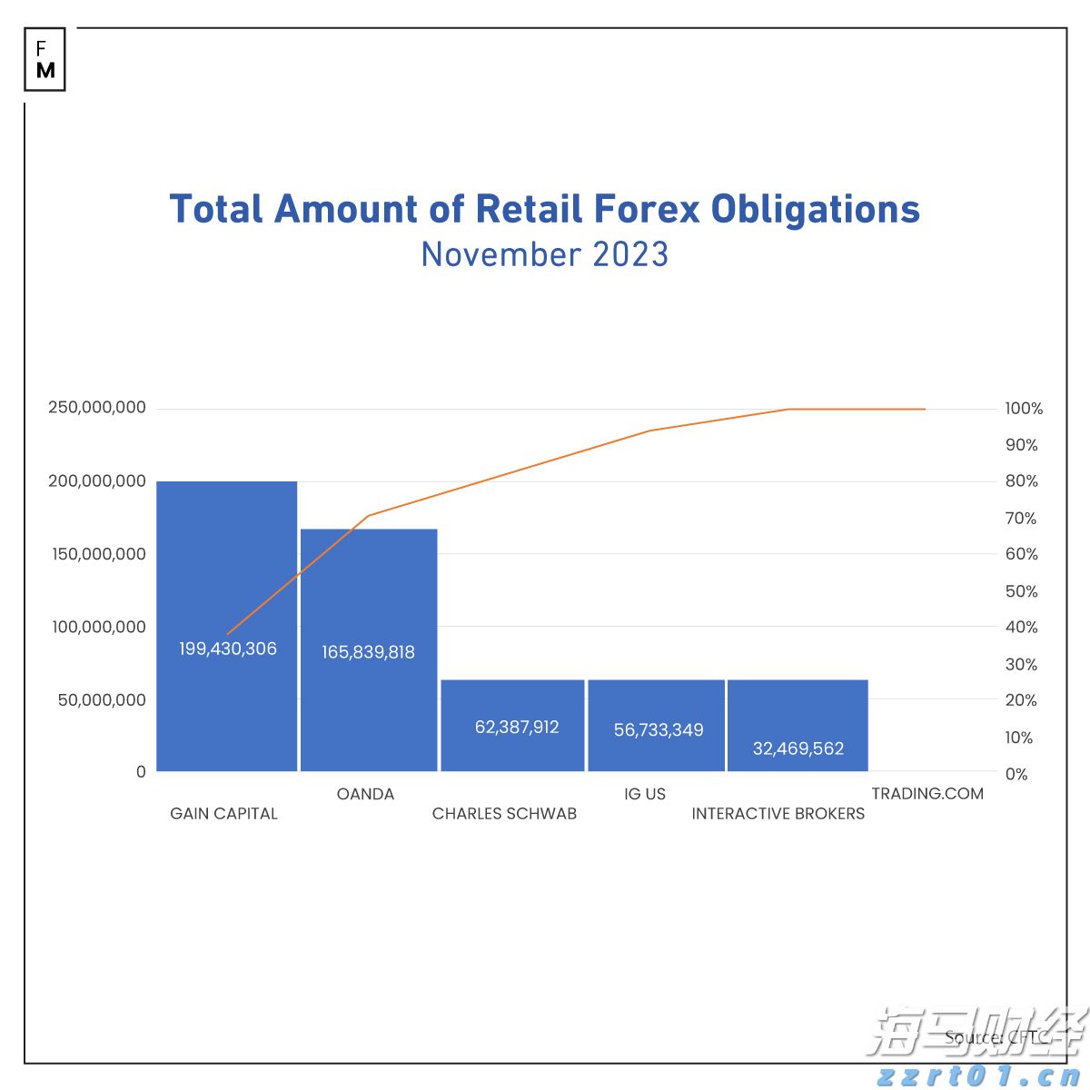 一体化污水处理设备多少钱一套
