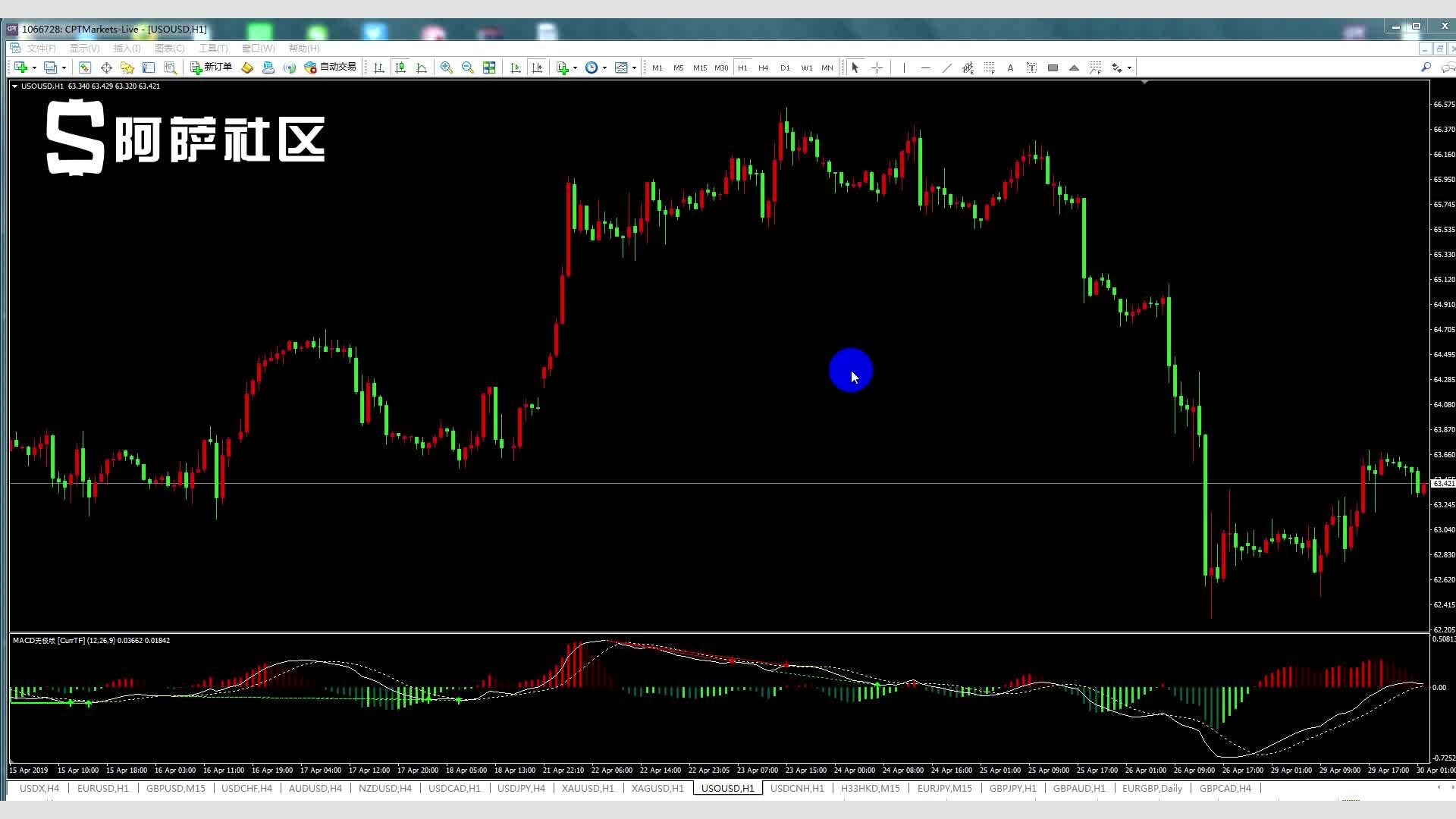 枣庄污水处理环保工程公司分享（枣庄污水处理