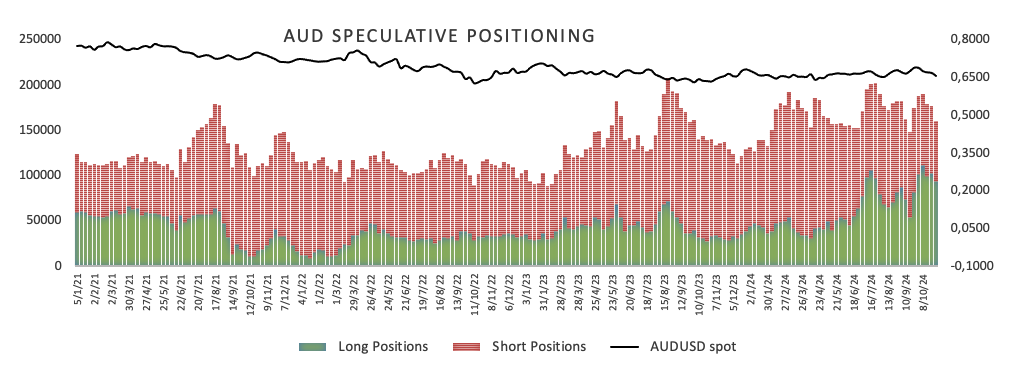 油脂加工废水怎么处理（油脂厂污水处理工艺）