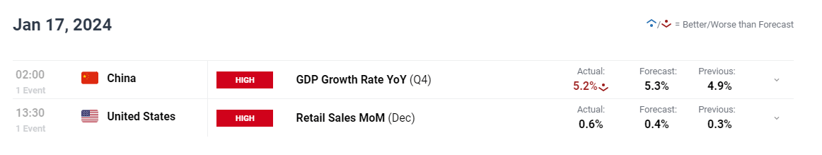 安徽出台工作规范指引 强化特殊食品生产企业落实风险隐患排查制度