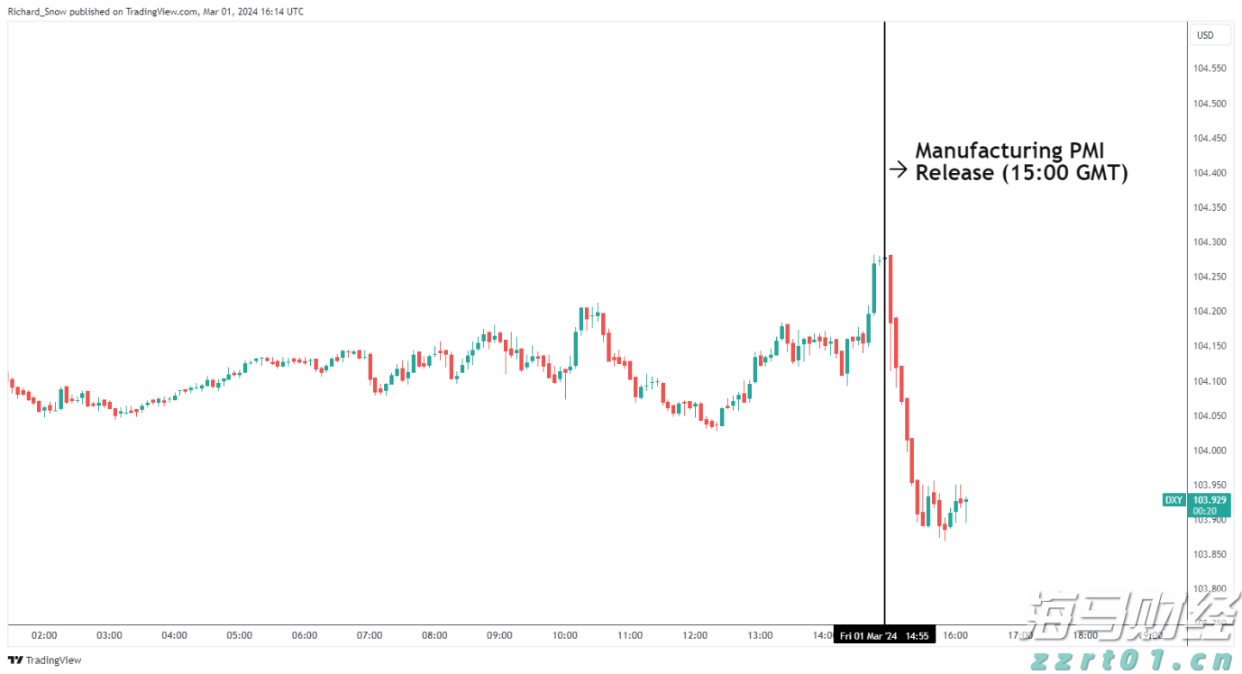 美股动态 | 小鹏汽车(XPEV.US)上涨2% MONA M03交付总数达15万台