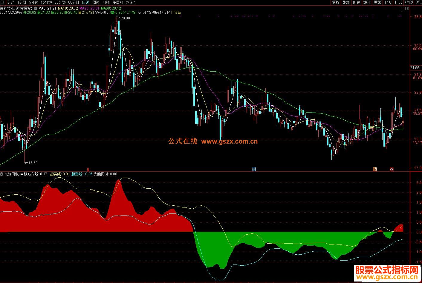珠海市香洲梅溪股份合作公司原董事长陈伟雄主动投案接受纪律审查和监察调查
