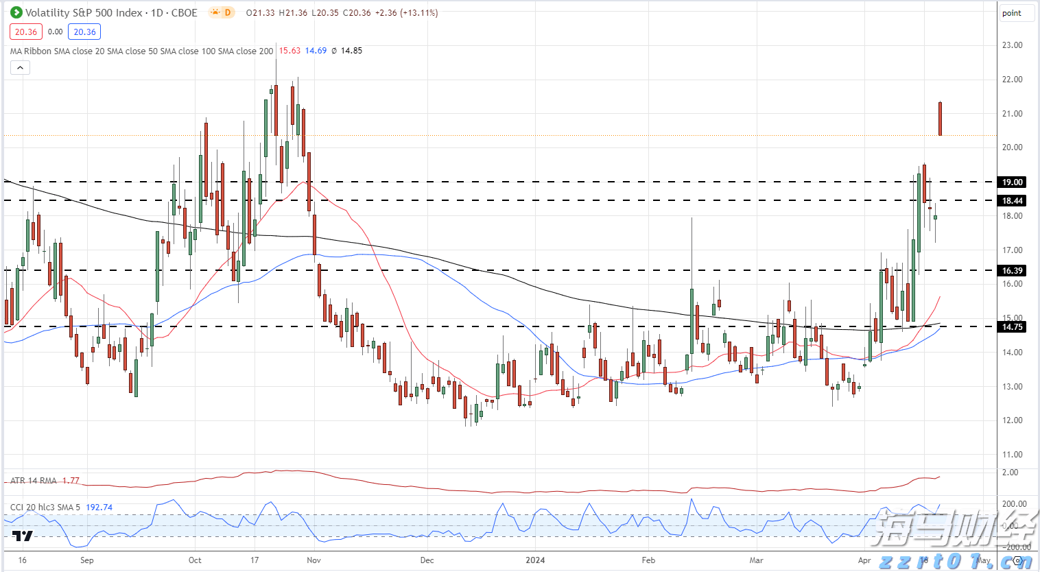 百名记者·百村纪行｜那洲村：从“低效洼地”到“智造高地”