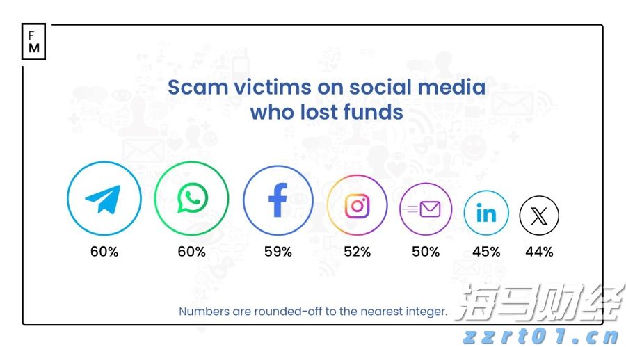 江西召开市场监管领域免罚清单2.0版暨“三张清单”1.0版政策吹风会