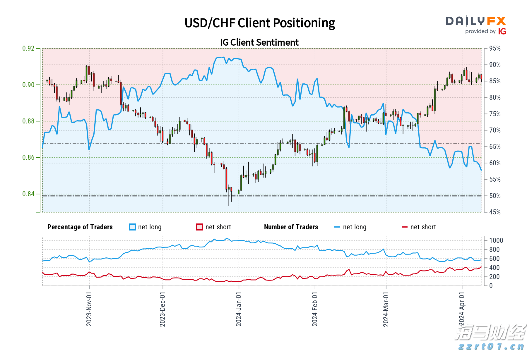 广西市场监管局查处一批涉老食品“保健品”案件
