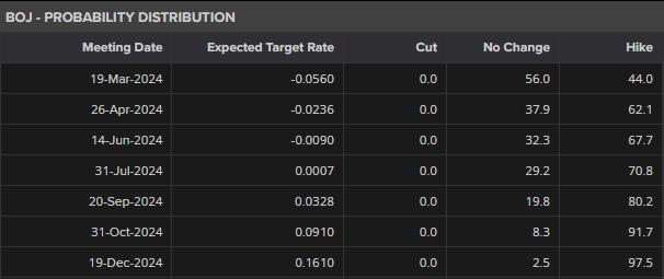 孙颖莎对伊藤美诚11连胜，晋级女单4强