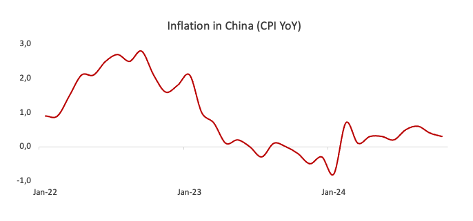 浙江部署燃油加油机计量专项治理行动