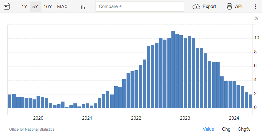标普创新高迎“八月魔咒”! 暗流涌动 夏末需谨慎对冲