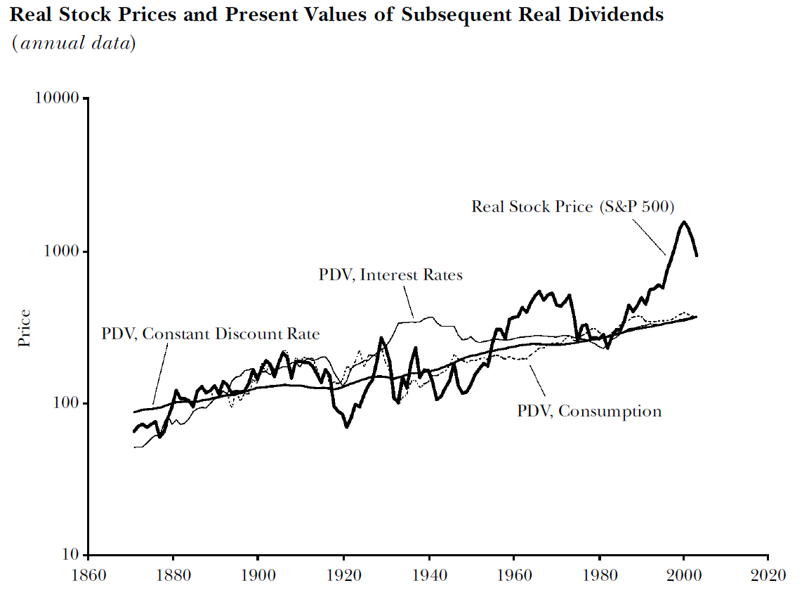 研究发现：全球海平面上升加快，三十年间累计上升约90毫米