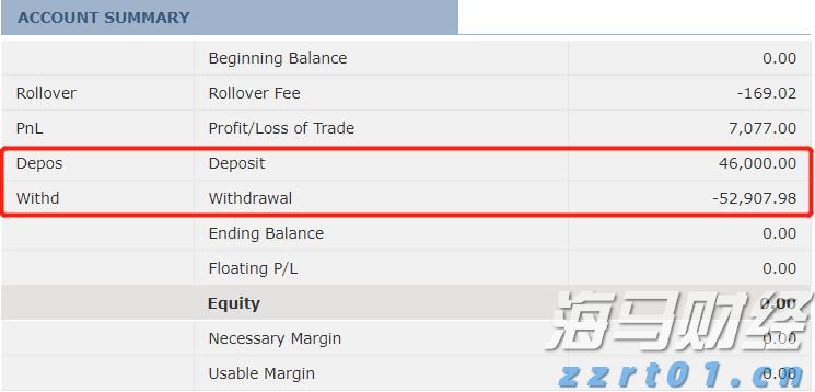 内蒙古市场监管局公布第一批涉疫药品和医疗用品违法典型案例