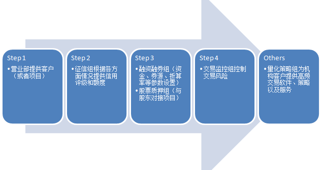 一季度全市公共资源交易金额约16.64亿元