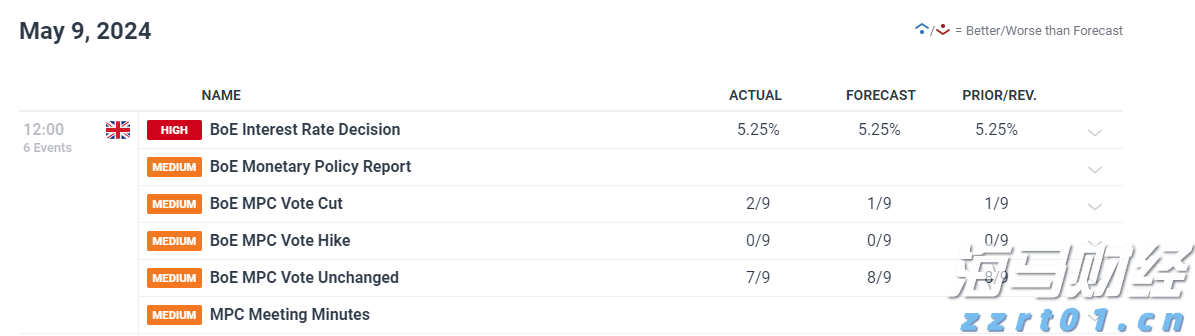 CINNO Research：需求回暖迹象显现 预计8月面板价格跌幅将缩小