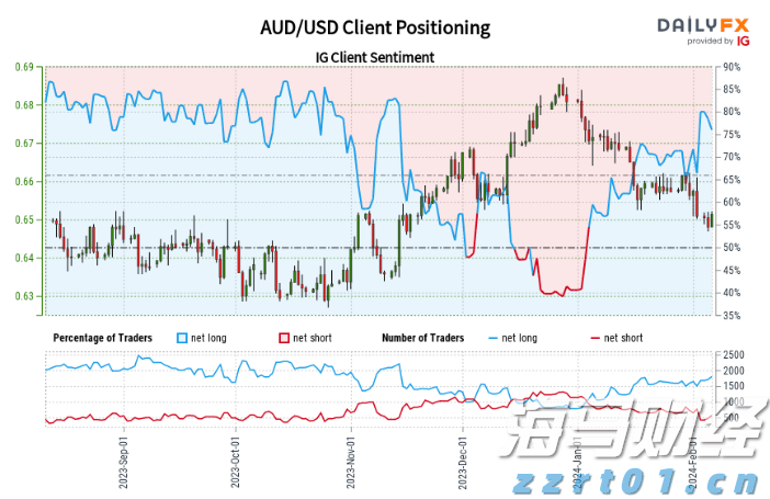 迎进博保安全！上海百日执法行动显成效