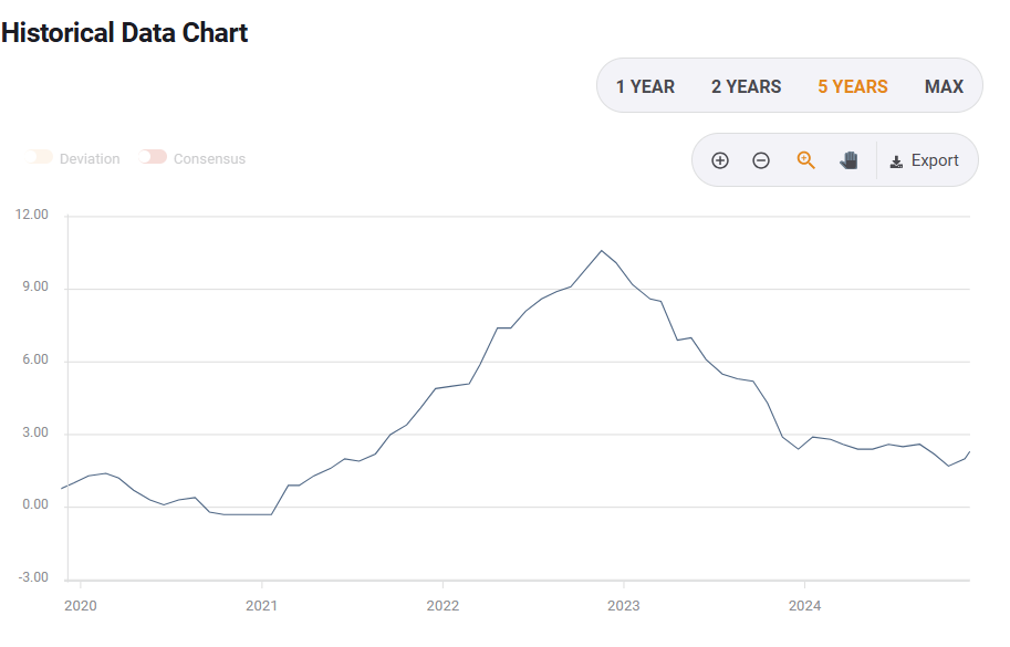 官宣！9月19日，长春见