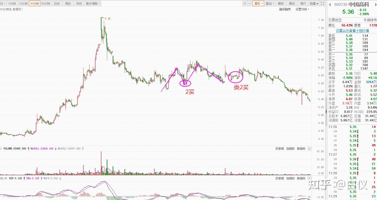 美股动态 | 比特币相关股票下跌 Circle(CRCL.US)跌幅超过4%