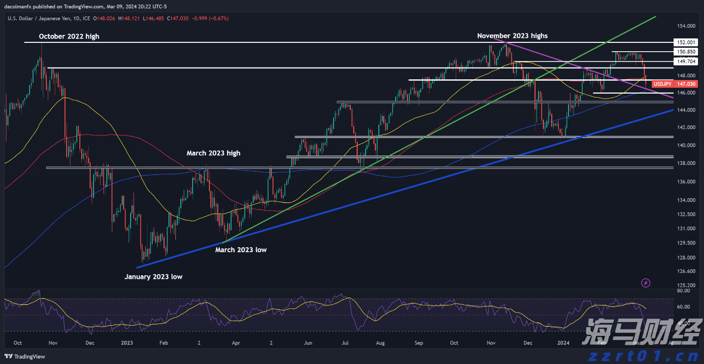 深圳退休夫妇欠债1.2亿元的背后：个人破产制度有何积极意义？