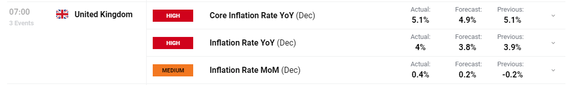 @考生们，请关注高考后重要时间节点