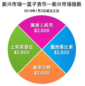 贵港市人民代表大会常务委员会关于接受蒋建伟辞去贵港市监察委员会主任职务请求的决定
