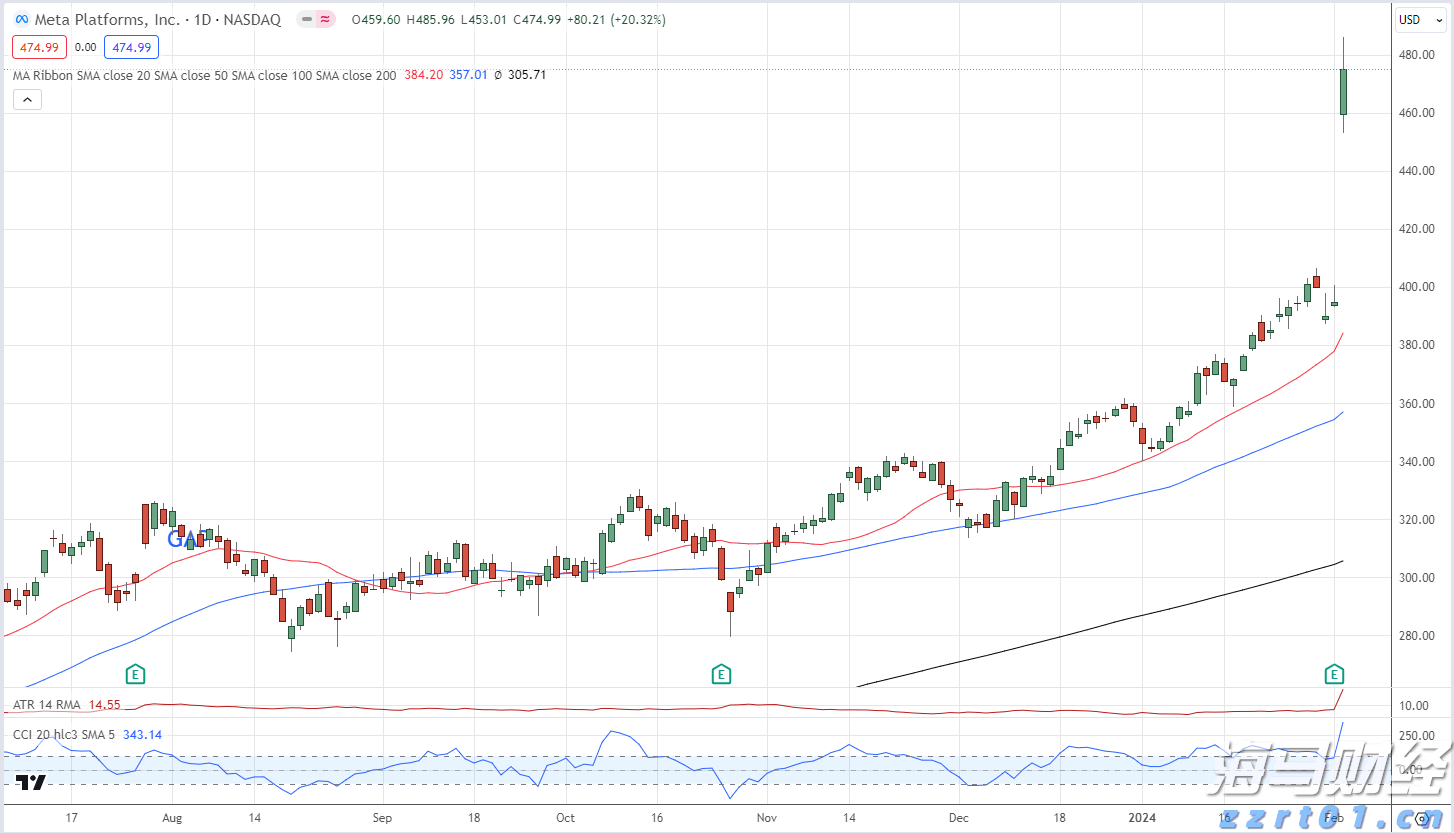 江西切实推进食用农产品数字化溯源监管