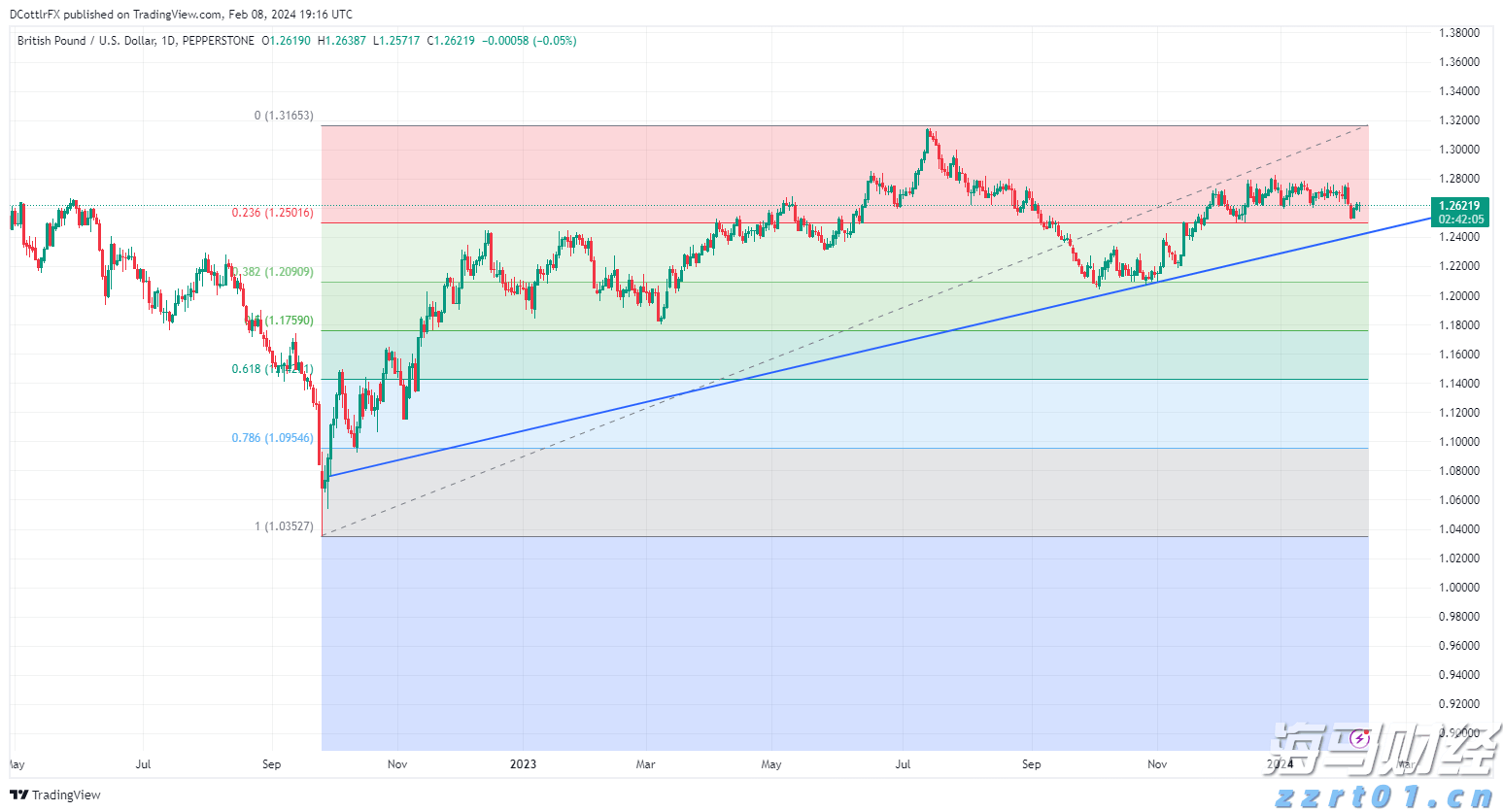 “快乐8”400万元赠票震撼来袭
