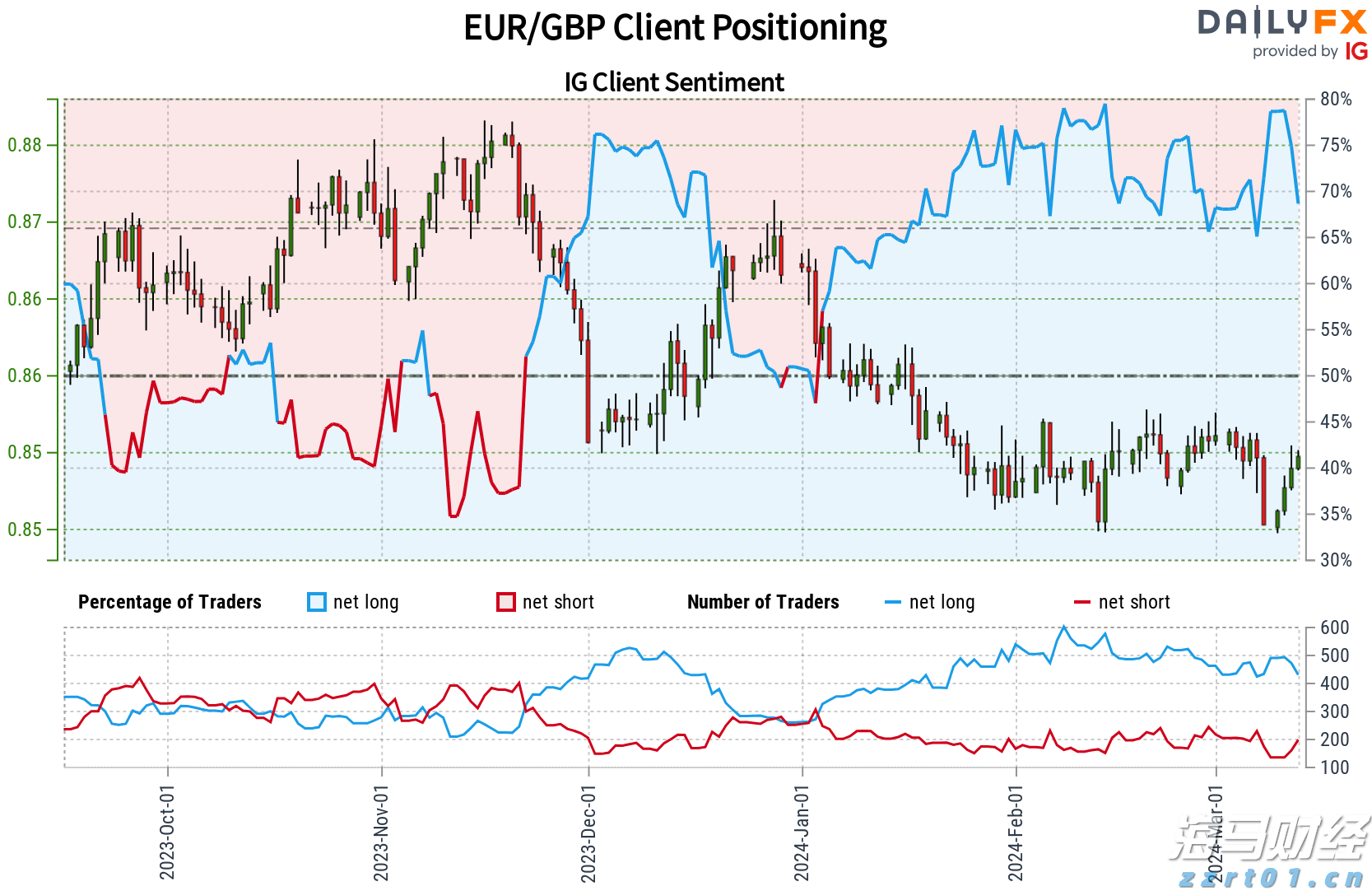 外交部：台湾问题纯属中国内政，不容任何外来干涉