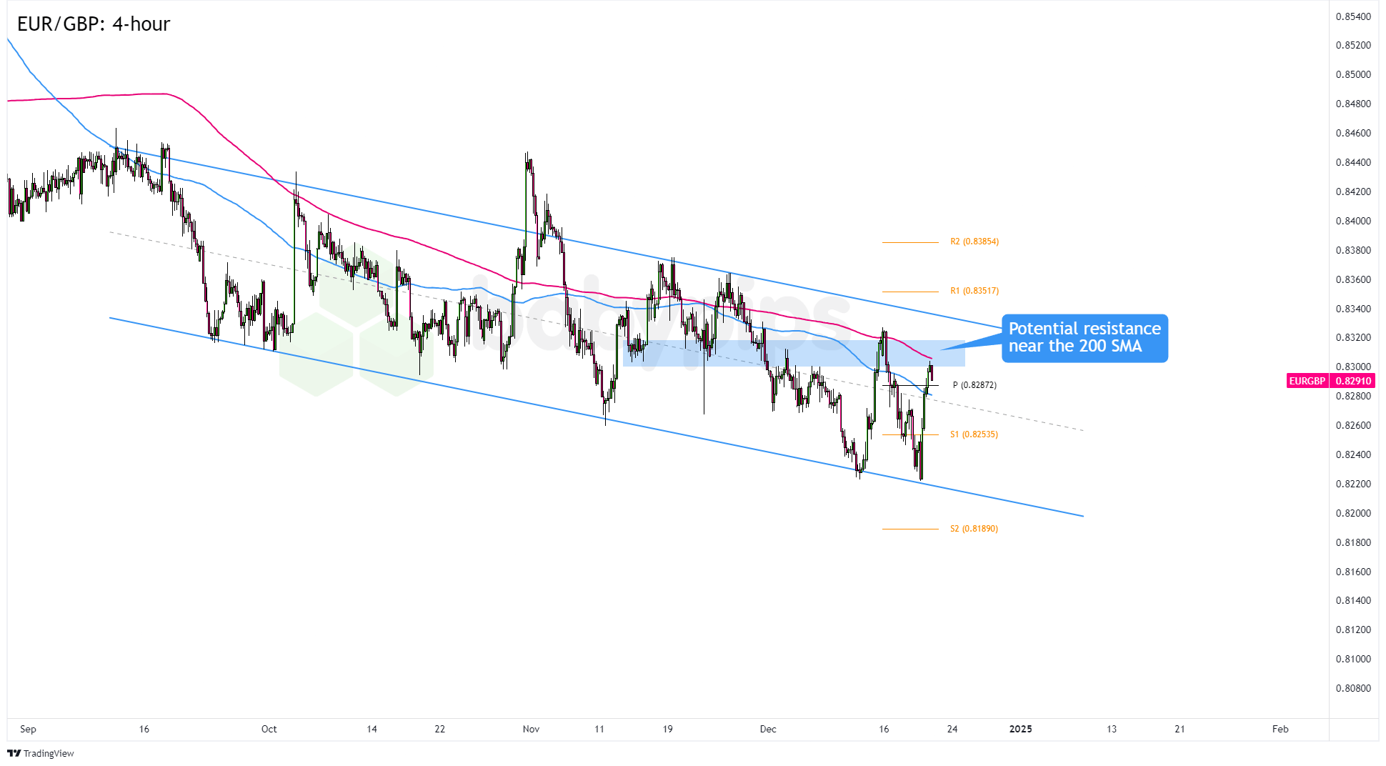 中指研究院：2025年7月房地产行业债券融资总额达到713.9亿元 同比增长90.3%