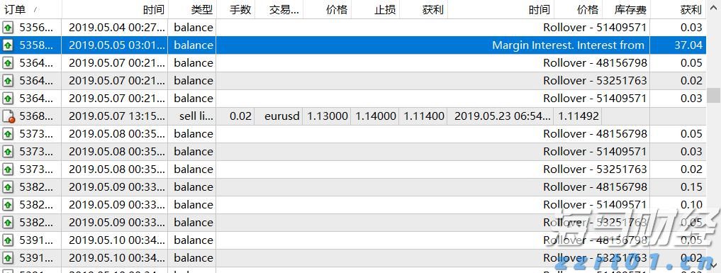 注意！17日12时起，琼州海峡客滚运输全线停运！