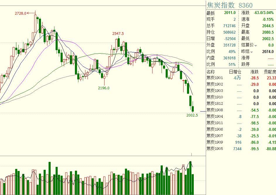 化学实验室污水处理设备清单有哪些（实验室污水处理装置介绍）