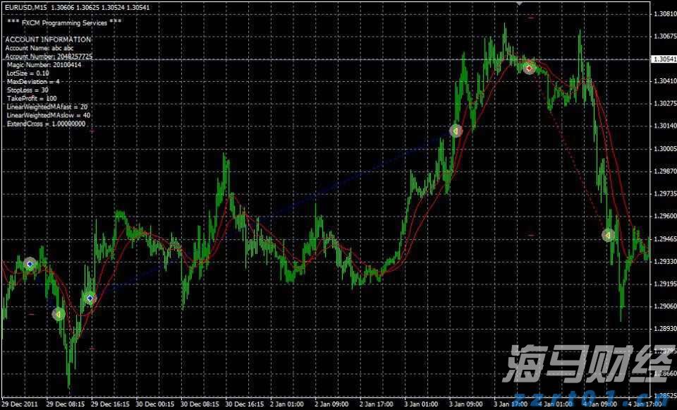 长江中游三省达成反不正当竞争协调联动机制合作协议