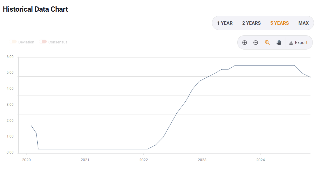 1—5月福建省对中亚五国出口同比增长6.82%