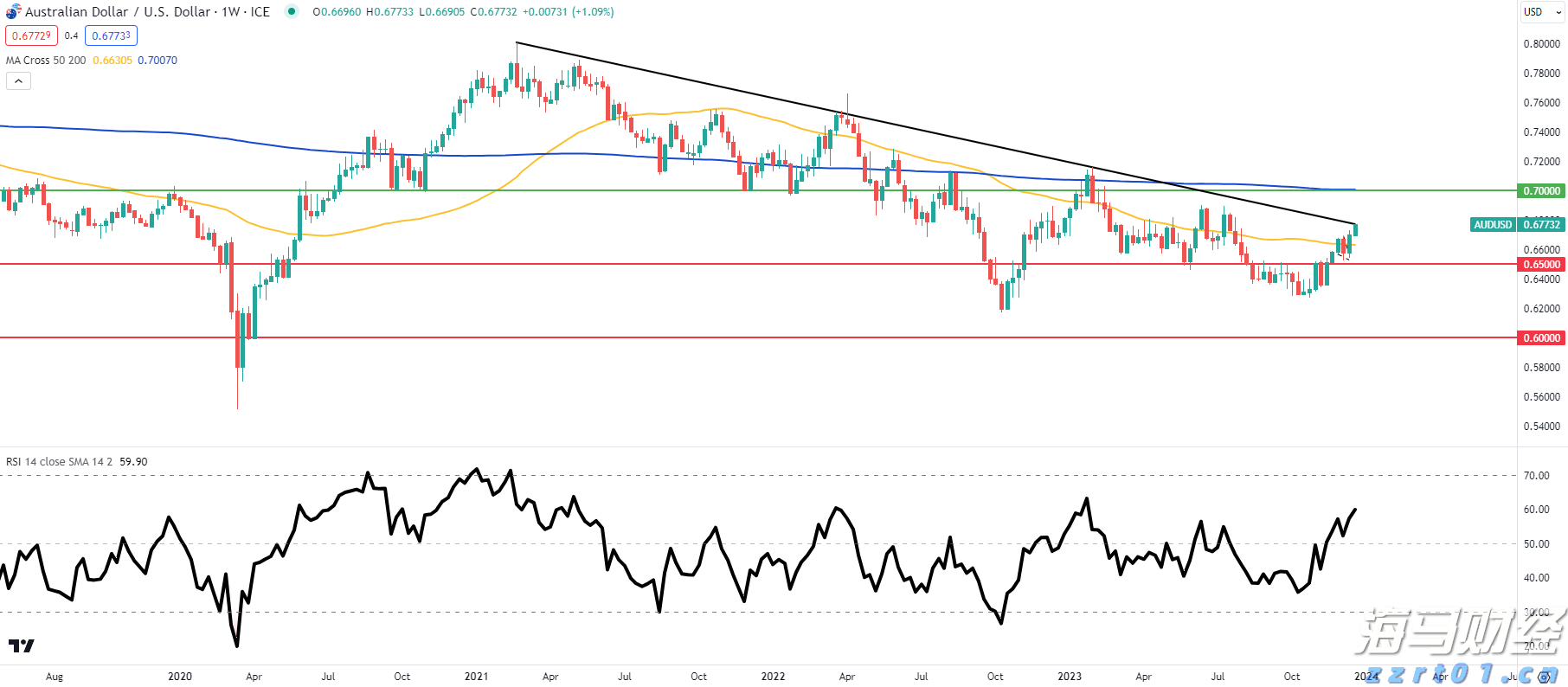 餐饮厨房污水处理成套设备