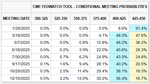 Arista Networks(ANET.US) Q2业绩亮眼 股价激增 大行纷纷上调目标价
