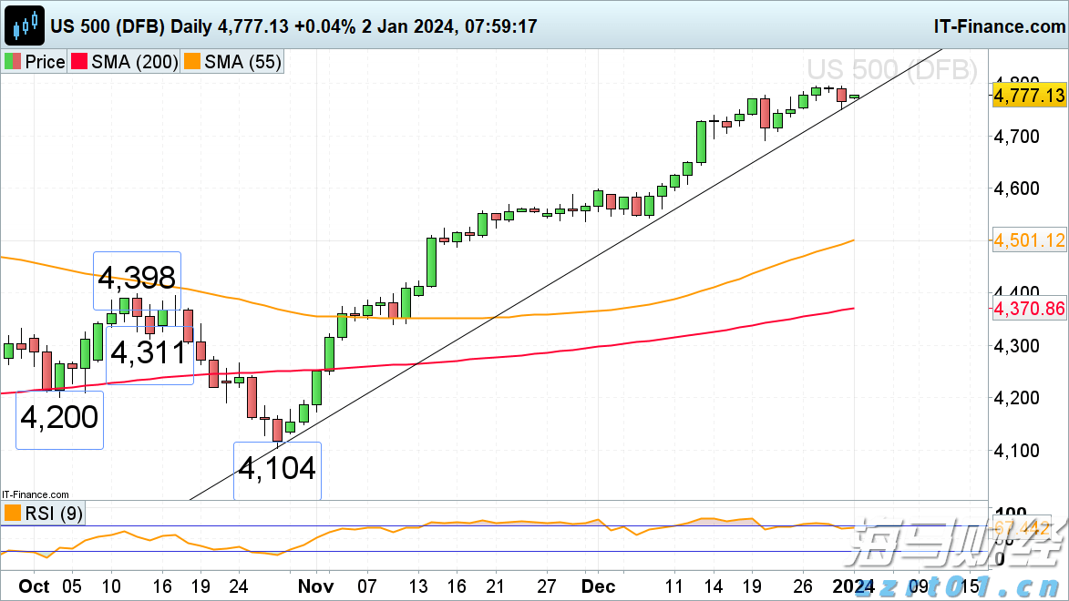 一体化净水器维护手册