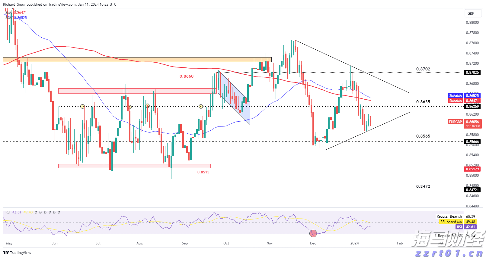 七夕浪漫“疆”味浓｜“疆品南下 粤品北上”线上主平台 开启甜蜜佳节