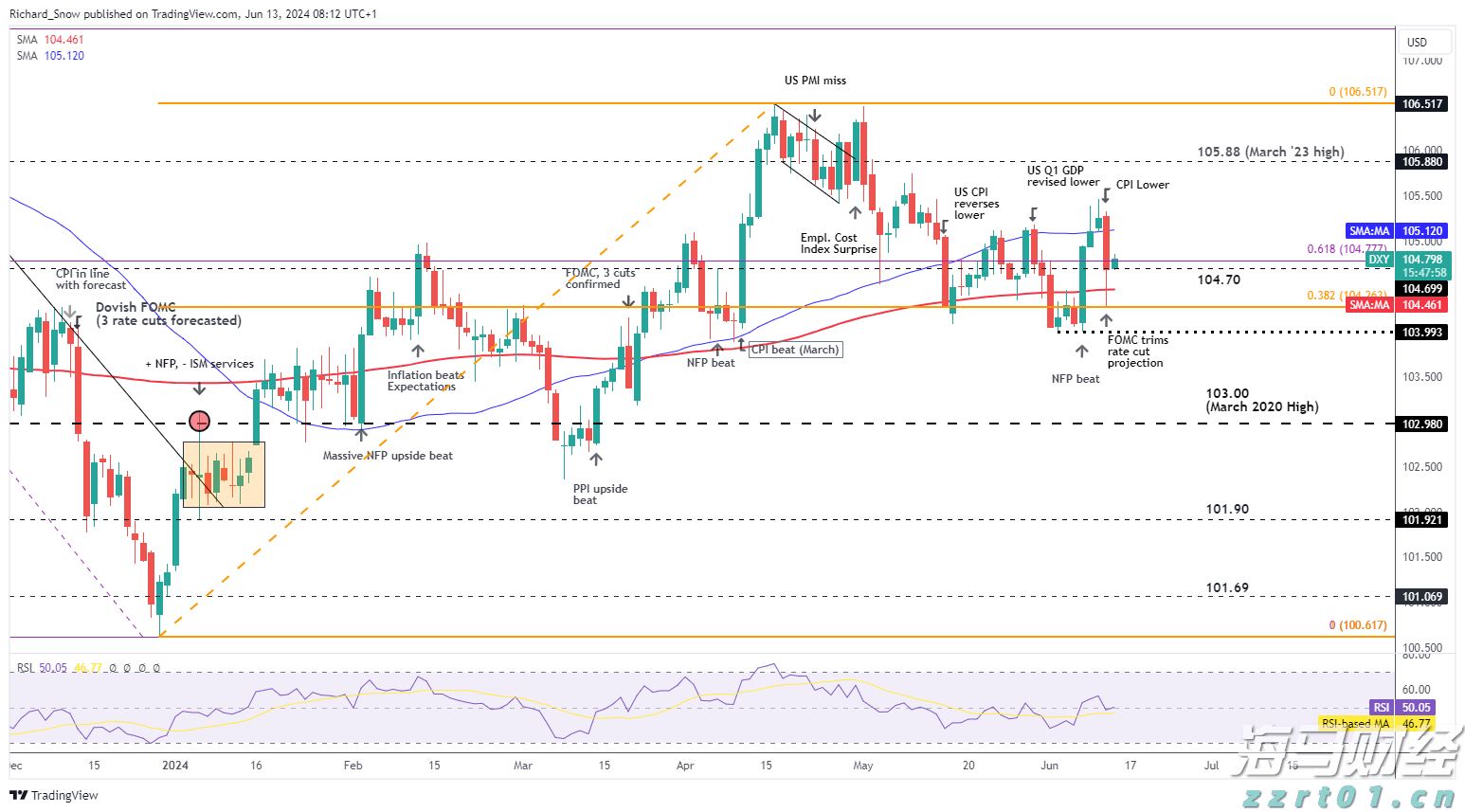 滁州市聚焦八大产业链打造发展新引擎