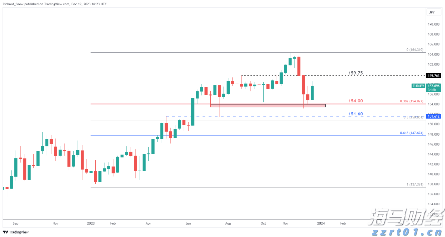腊肉加工厂废水处理设备和方法方案（肉制品加工废水处理工艺流程）