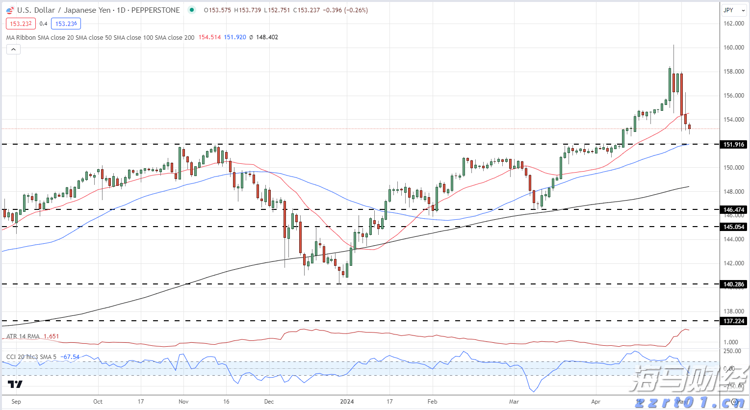 处理污水设备公司有哪些比较专业（污水处理设备生产厂家推荐）