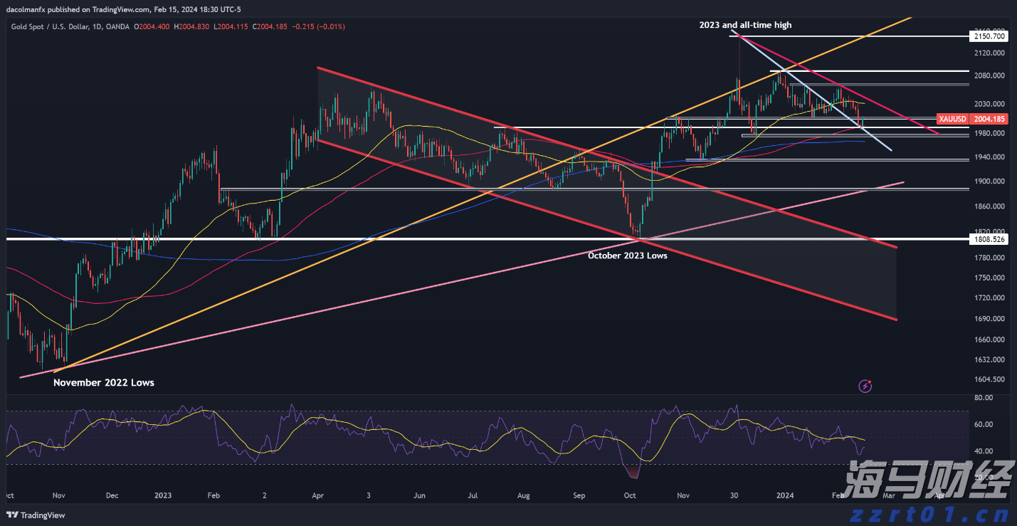 工行合肥包河大道支行开展防火灾桌面应急演练