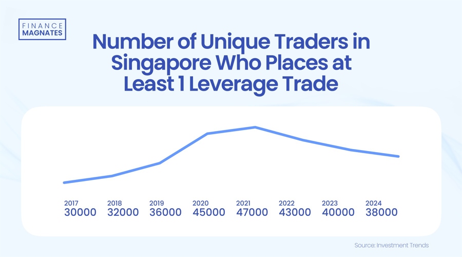 政协第六届贵港市委员会第五次会议主席会议召开
