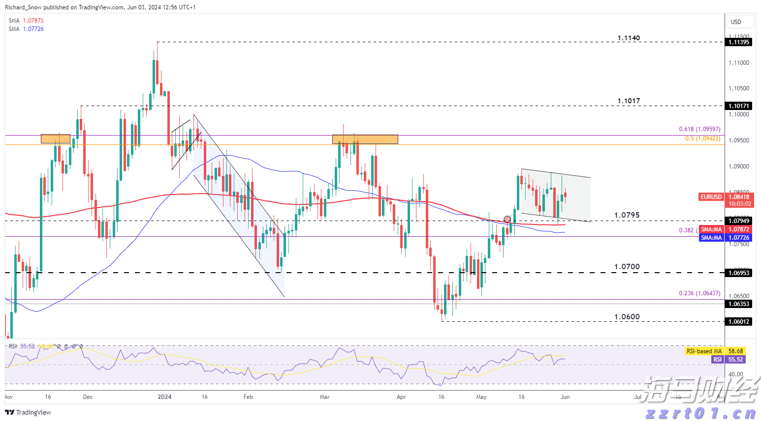 增供给、降成本!金融发力破解民营、小微企业融资难题