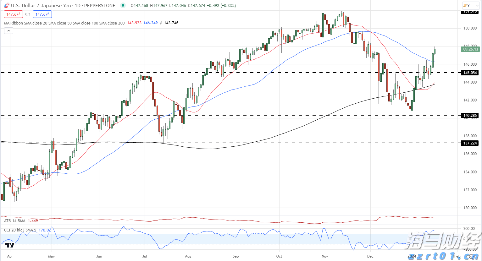 携程最新通知：居家办公无需直属领导审批