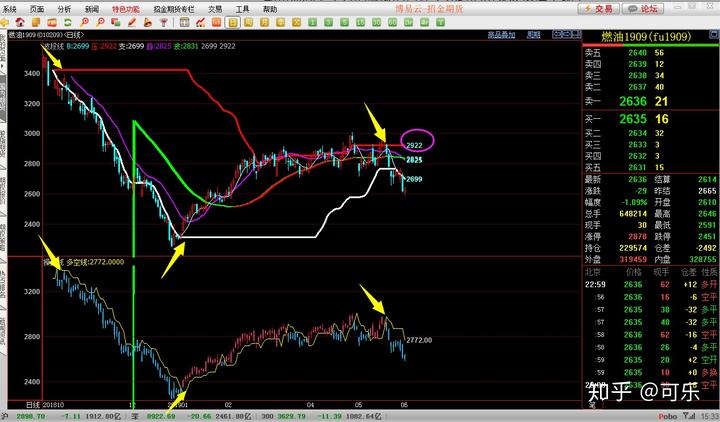 “儿童票比成人票贵600多元”，多家航司回应