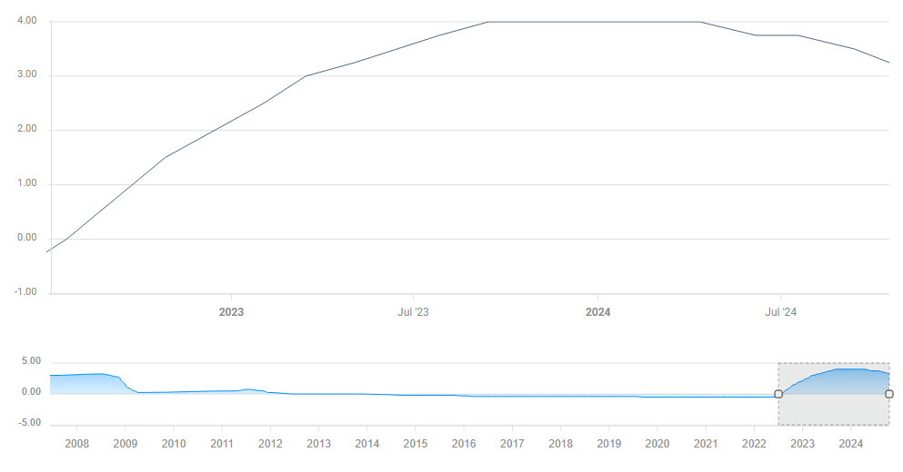 打造绿电消纳输送“超级充电宝”，张家口加速构建千万千瓦级储能基地