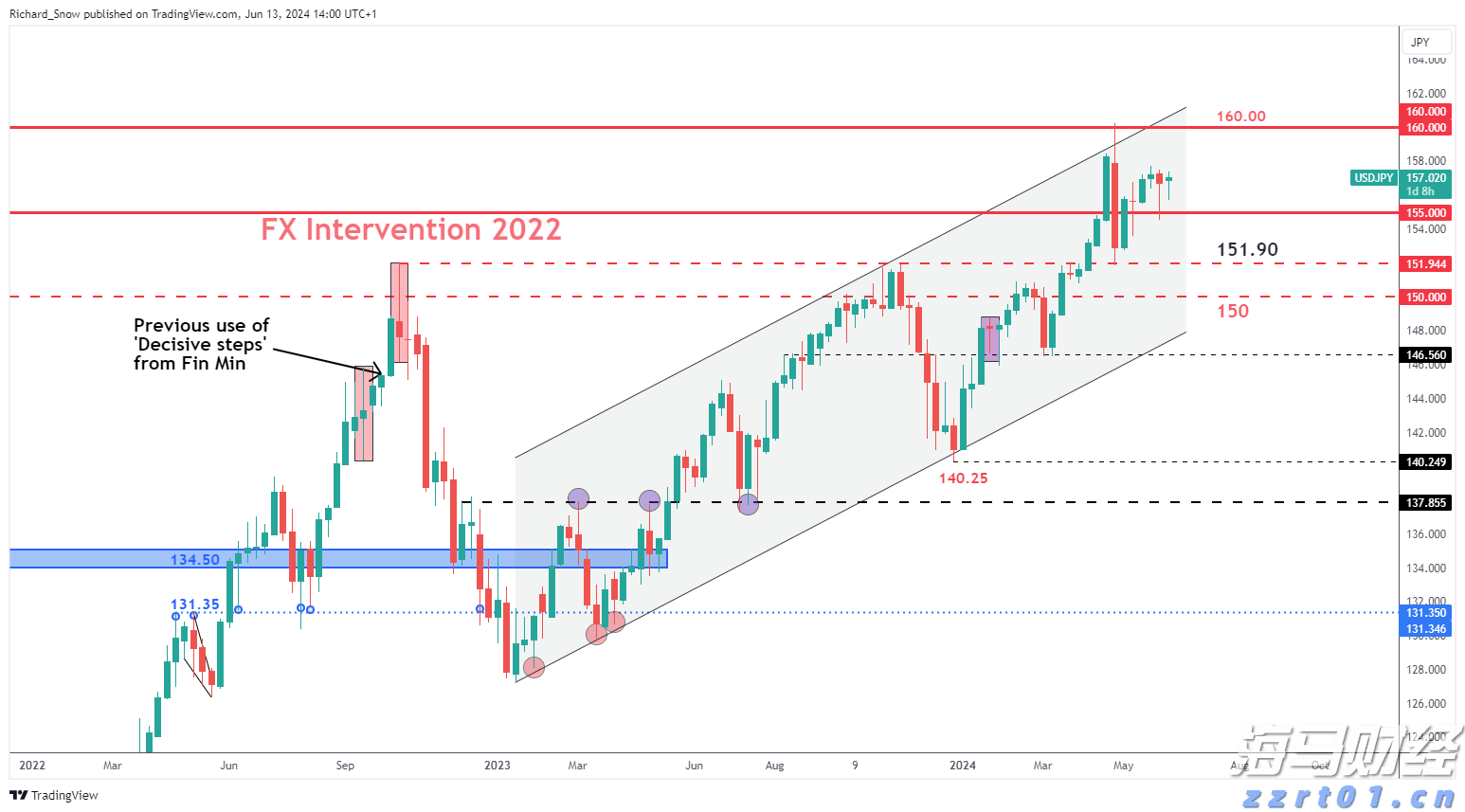 含脂肪酸废水处理方法及工艺介绍（预制菜脂肪酸废水处理）