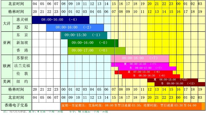 成军四个月，新一届中国女排迎来年度“大考”