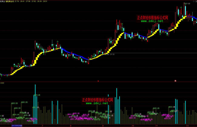 高盛：长线资金增加港股新股配置 行业龙头股更受关注